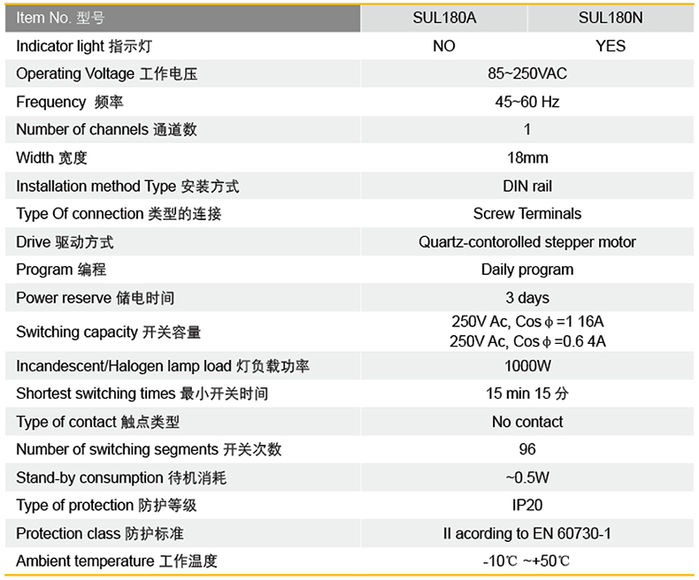 技術參數.jpg 技術參數.jpg