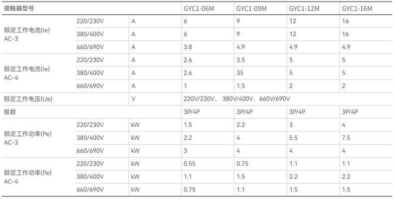 技術(shù)參數(shù)1.jpg 技術(shù)參數(shù)1.jpg
