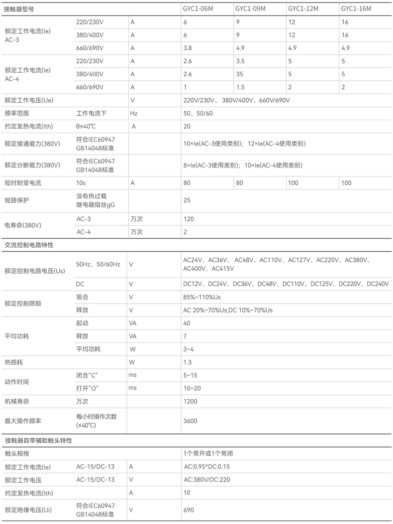 技術(shù)參數(shù)3.jpg 技術(shù)參數(shù)3.jpg