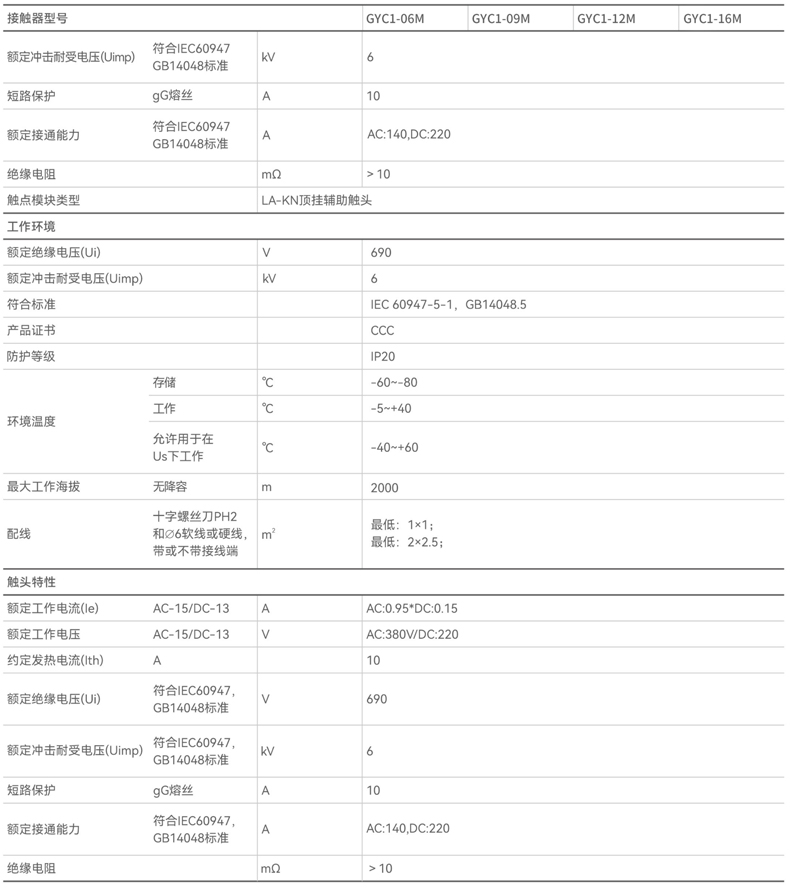 技術(shù)參數(shù)4.jpg 技術(shù)參數(shù)4.jpg