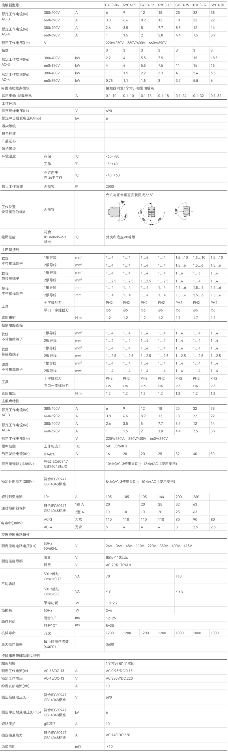 技術(shù)參數(shù).jpg 技術(shù)參數(shù).jpg