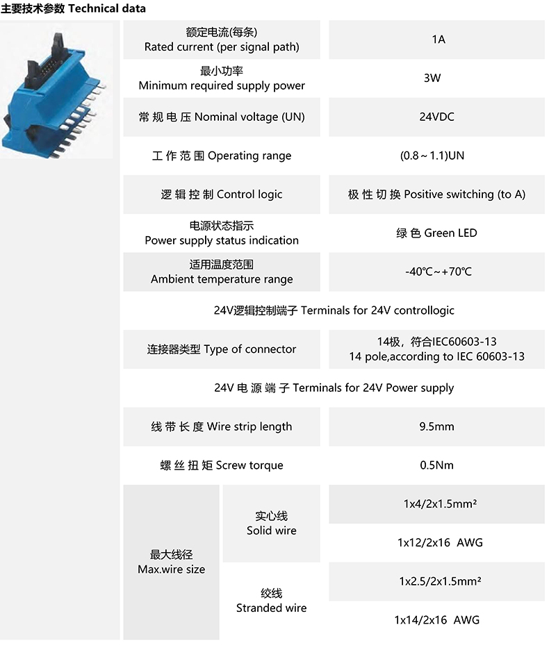 適配器參數(shù)_00.jpg 適配器參數(shù)_00.jpg