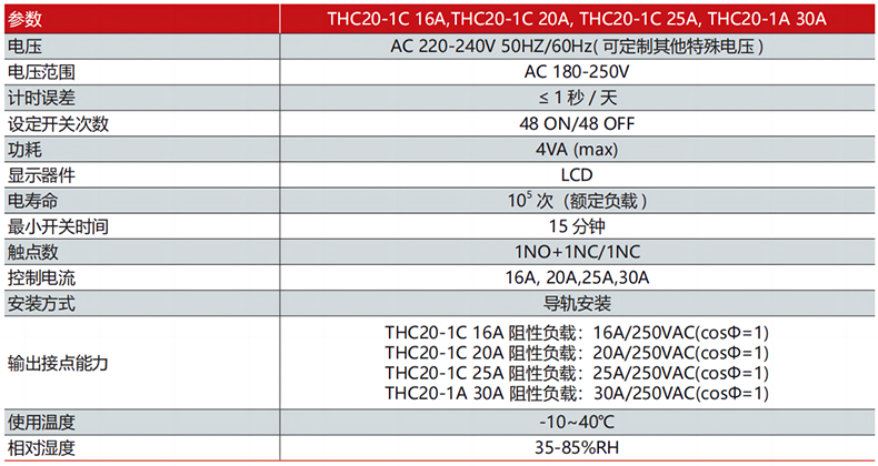 技術(shù)參數(shù).png 技術(shù)參數(shù).png