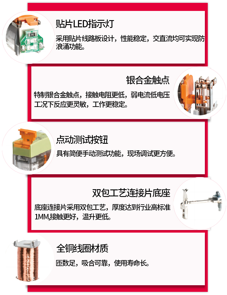 產品解析.jpg 產品解析.jpg