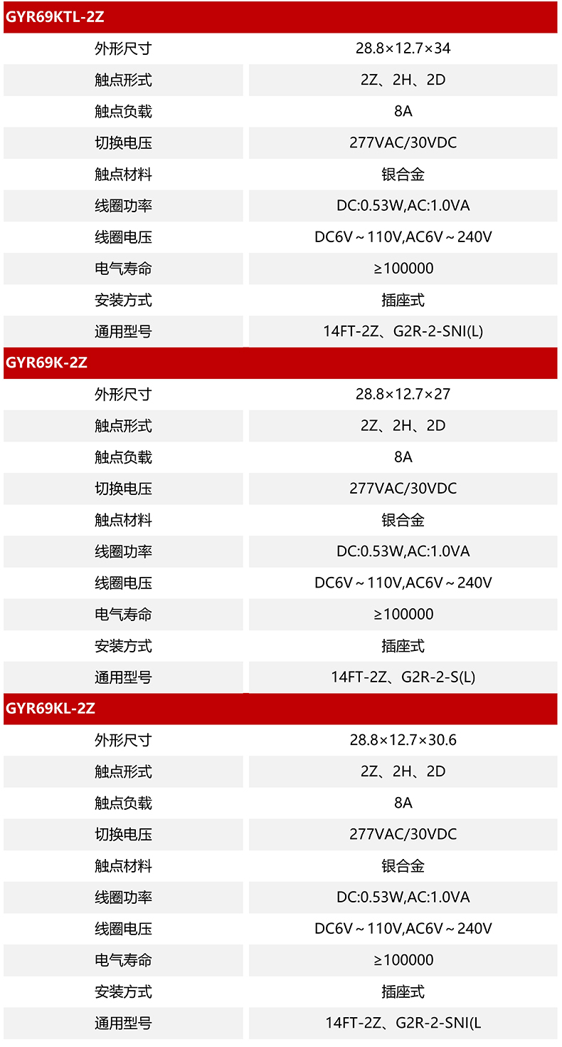技術參數_00.jpg 技術參數_00.jpg