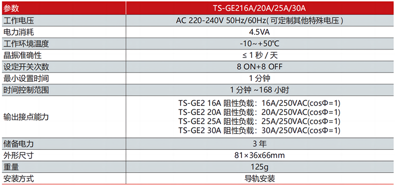技術參數.png 技術參數.png