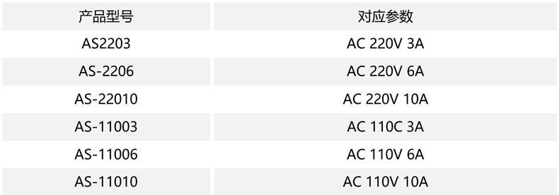 產品選型.jpg 產品選型.jpg
