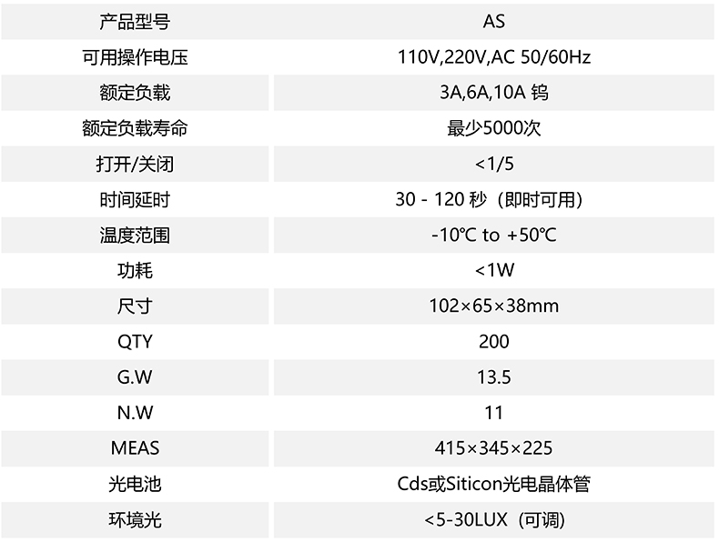 技術參數.jpg 技術參數.jpg