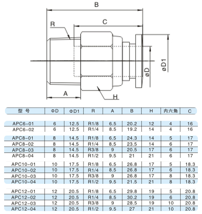 產品尺寸表.jpg 產品尺寸表.jpg