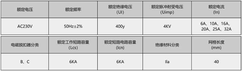 技術(shù)參數(shù).jpg 技術(shù)參數(shù).jpg