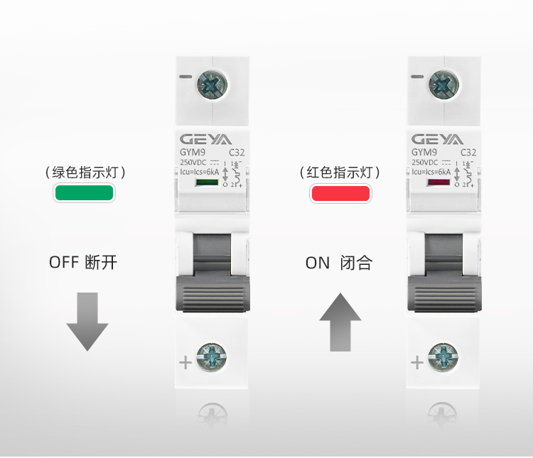 面板指示.jpg 面板指示.jpg