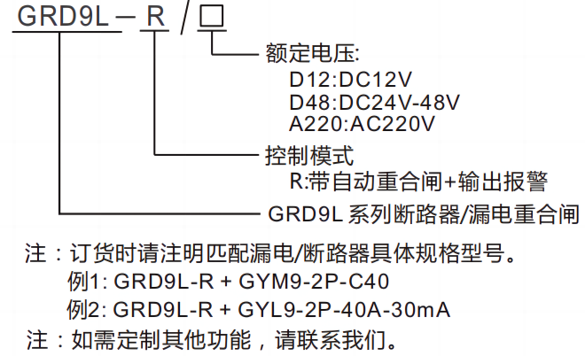型號及含義.png 型號及含義.png
