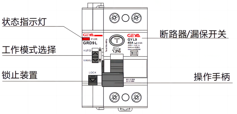 面板指示.png 面板指示.png