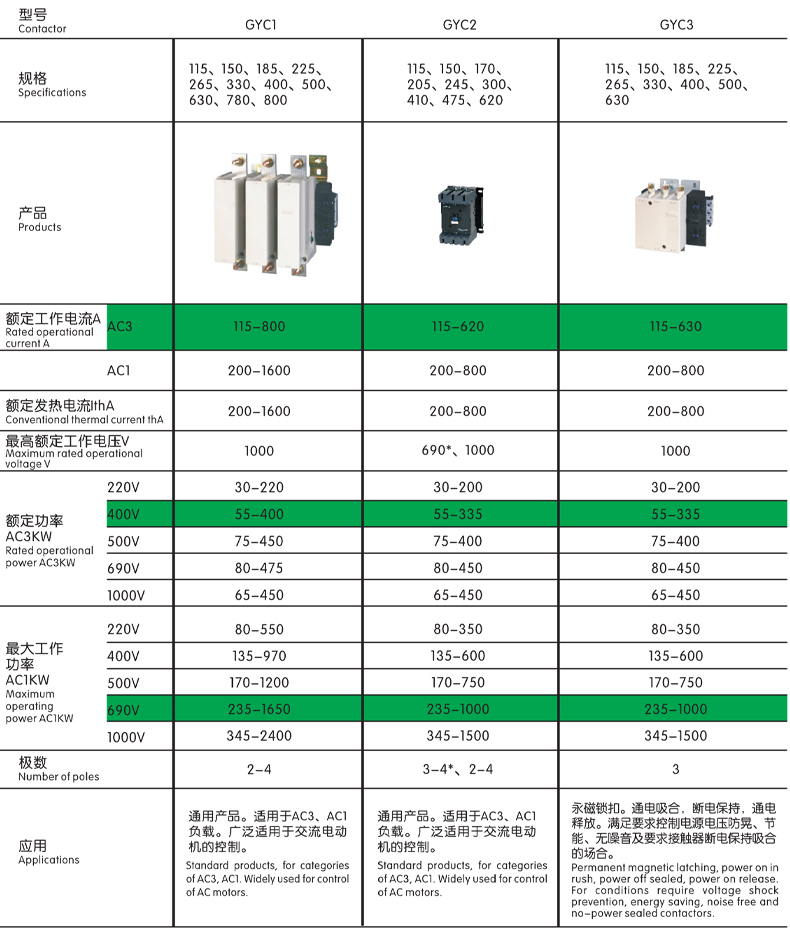產品選型.jpg 產品選型.jpg