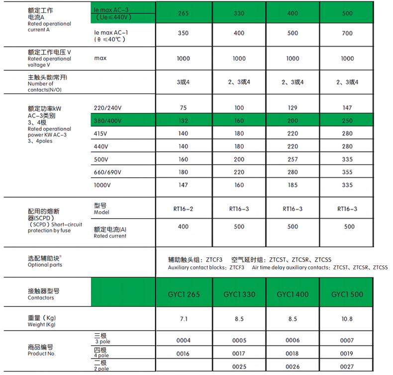 技術參數2.jpg 技術參數2.jpg