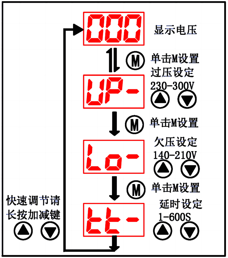 功能設置.jpg 功能設置.jpg