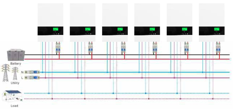 使用9臺(tái)機(jī)組，單相輸出功率高達(dá)49.5 KW.jpg
