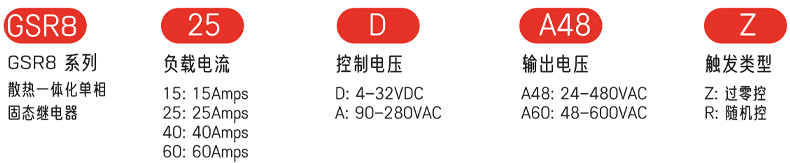 型號及含義.jpg 型號及含義.jpg