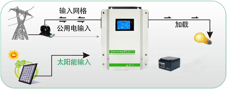 未連接電池.jpg 未連接電池.jpg