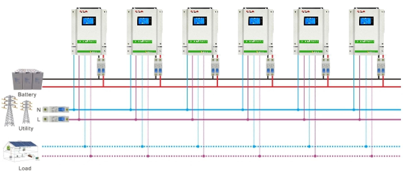 使用9個單元,單相輸出功率高達49.5KW.jpg 使用9個單元,單相輸出功率高達49.5KW.jpg