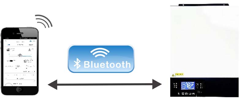 藍牙控制.jpg 藍牙控制.jpg