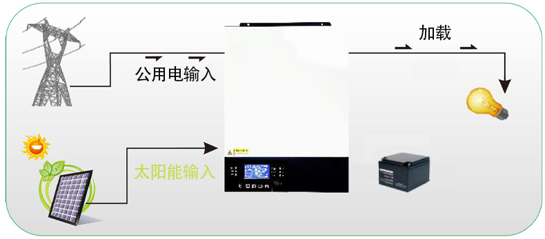 未連接電池.jpg 未連接電池.jpg