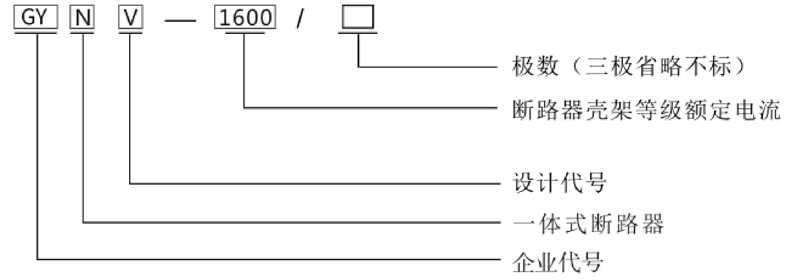型號及含義.jpg 型號及含義.jpg