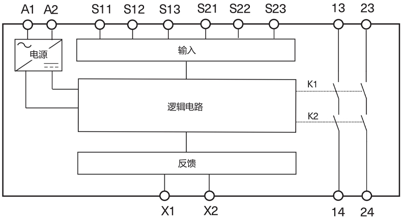 功能.jpg 功能.jpg