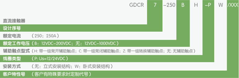 產(chǎn)品型號(hào).jpg 產(chǎn)品型號(hào).jpg