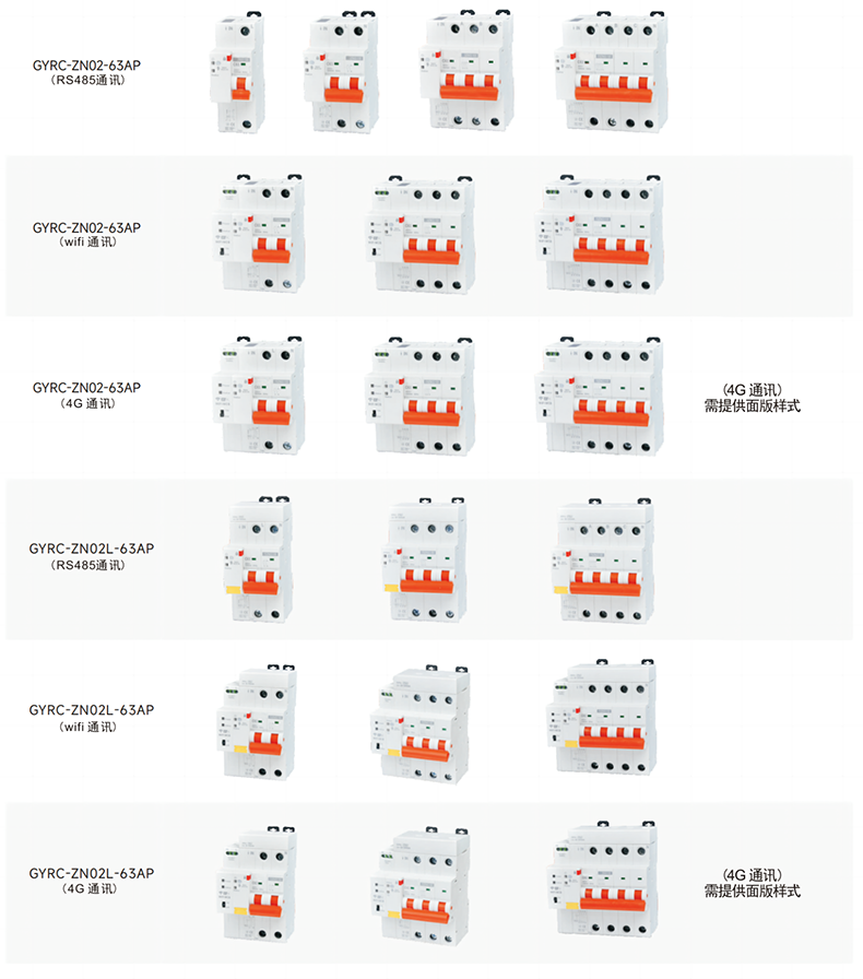 通訊方式圖片簡圖.png 通訊方式圖片簡圖.png