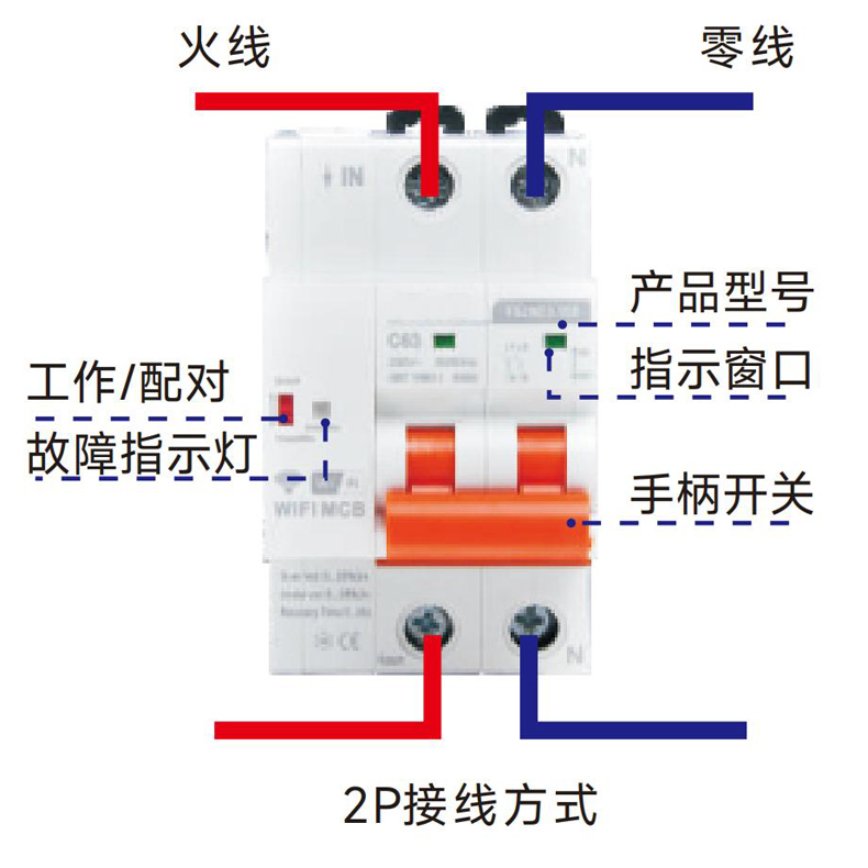 面板.jpg 面板.jpg