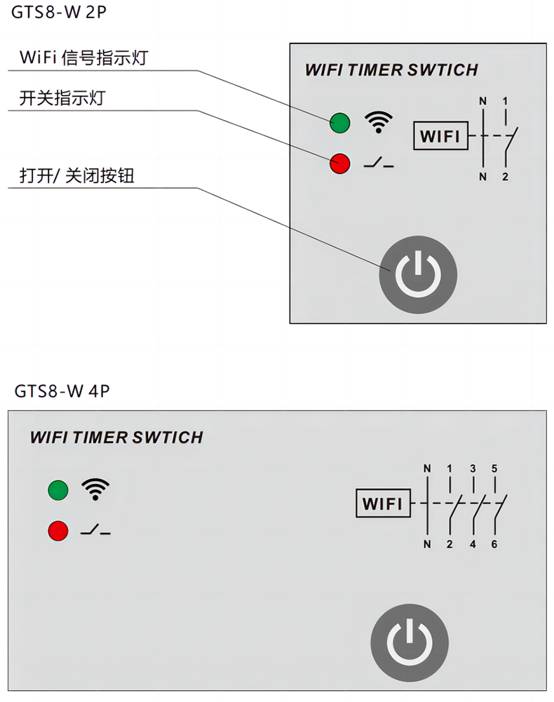 面板圖.png 面板圖.png