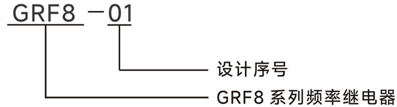 產(chǎn)品型號(hào).jpg 產(chǎn)品型號(hào).jpg