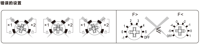 錯(cuò)誤設(shè)置.jpg 錯(cuò)誤設(shè)置.jpg
