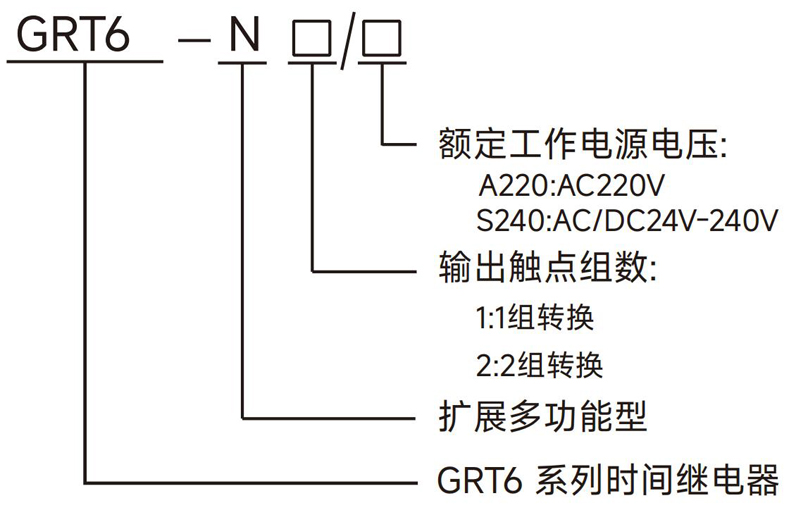 型號說明.jpg 型號說明.jpg