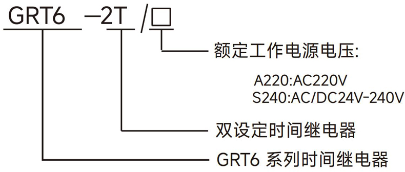 型號說明.jpg 型號說明.jpg