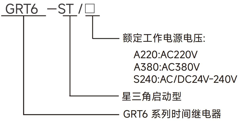 型號及含義.jpg 型號及含義.jpg