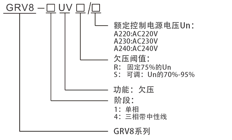 型號說明.jpg 型號說明.jpg