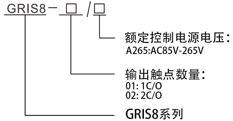 型號說明.jpg 型號說明.jpg