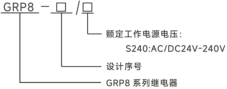 型號說明.jpg 型號說明.jpg
