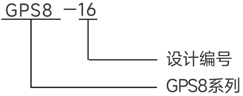 型號說明.jpg 型號說明.jpg