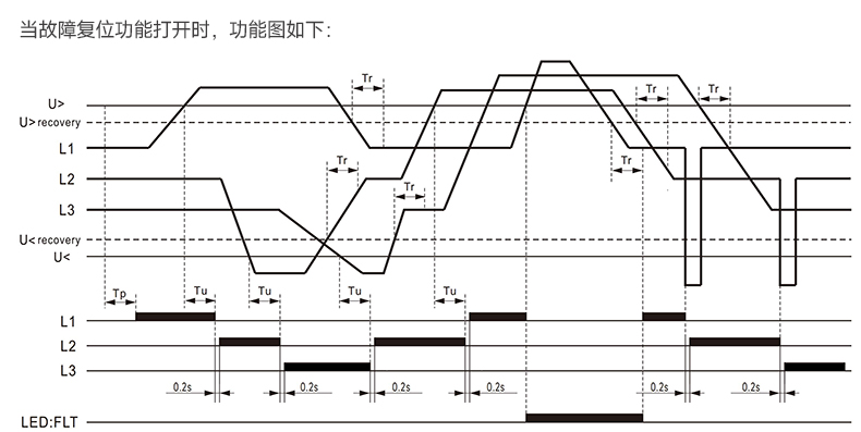 功能圖1.jpg 功能圖1.jpg