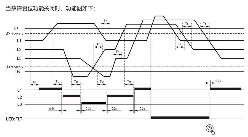 功能圖2.jpg 功能圖2.jpg