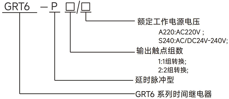 型號說明.jpg 型號說明.jpg