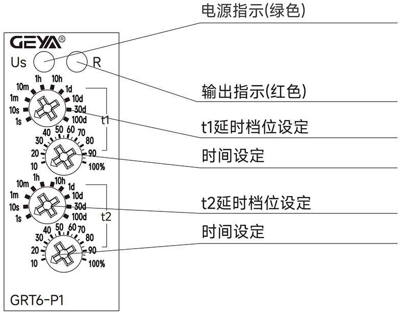 產(chǎn)品面板.jpg 產(chǎn)品面板.jpg