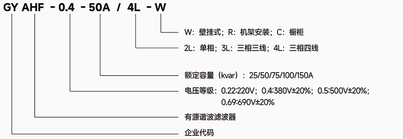 型號(hào)說明.jpg 型號(hào)說明.jpg